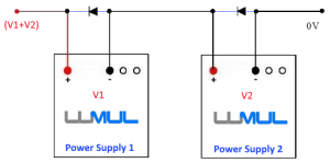 LUMUL : Connecting power supplies in series